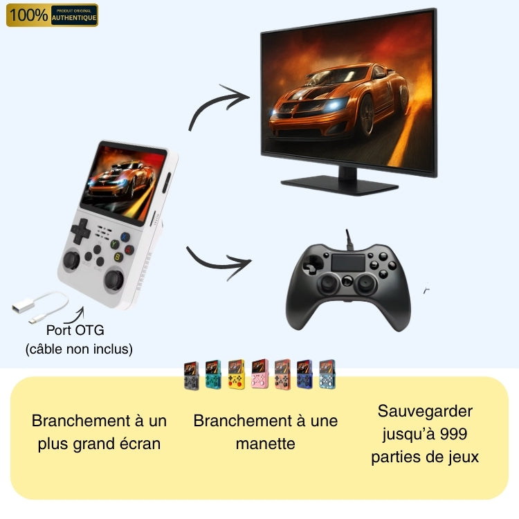 Console RetroTech – HD, Multisystèmes et Carte SD