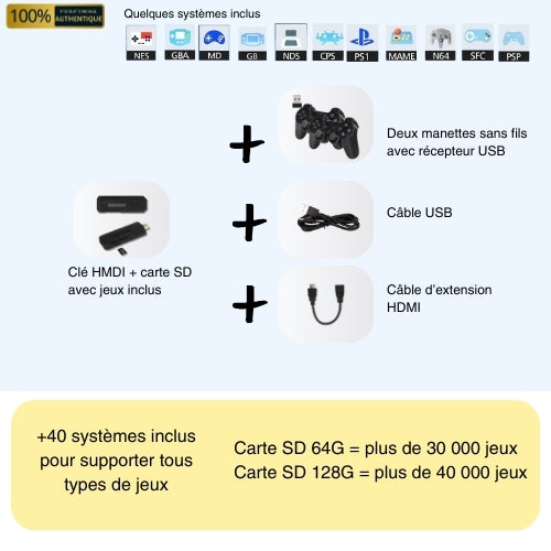Mini Player Vintage – Clé HDMI avec +20 000 Jeux inclus et Deux Manettes
